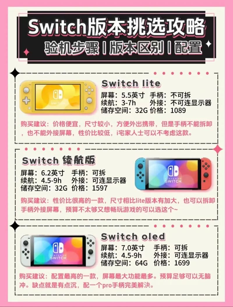 switch单机游戏这么多，哪个最好玩？看这份排行！