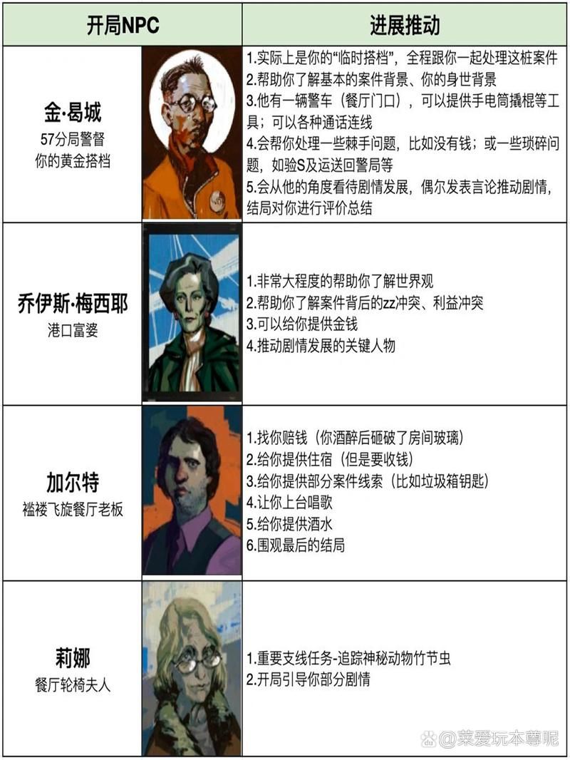单机rpg游戏下载指南，新手也能轻松入坑！