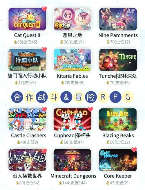 单机双人小游戏大全，各种类型总有一款适合你！