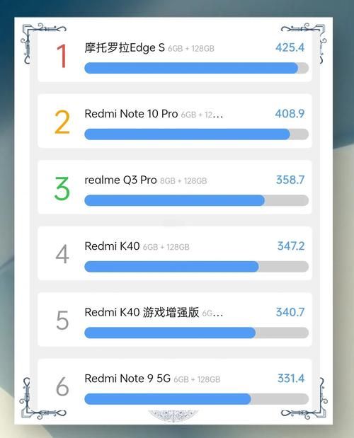 单机手机游戏推荐榜单，这几款千万别错过！