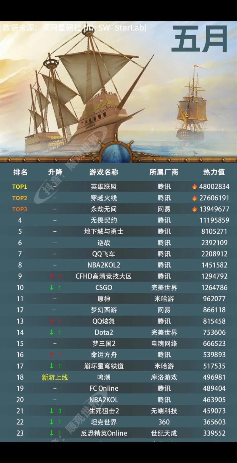 单机手机游戏推荐榜单，这几款千万别错过！