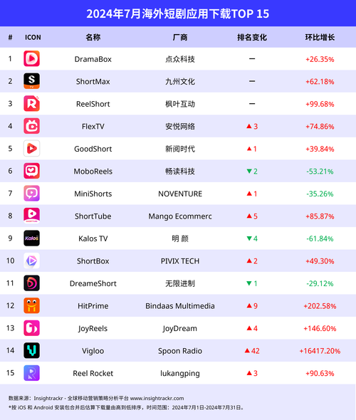 单机游戏迅雷下载去哪找？老玩家推荐这几个网站！