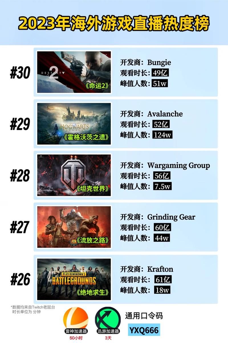 好玩的单机pc游戏有哪些？高分榜单大揭秘！
