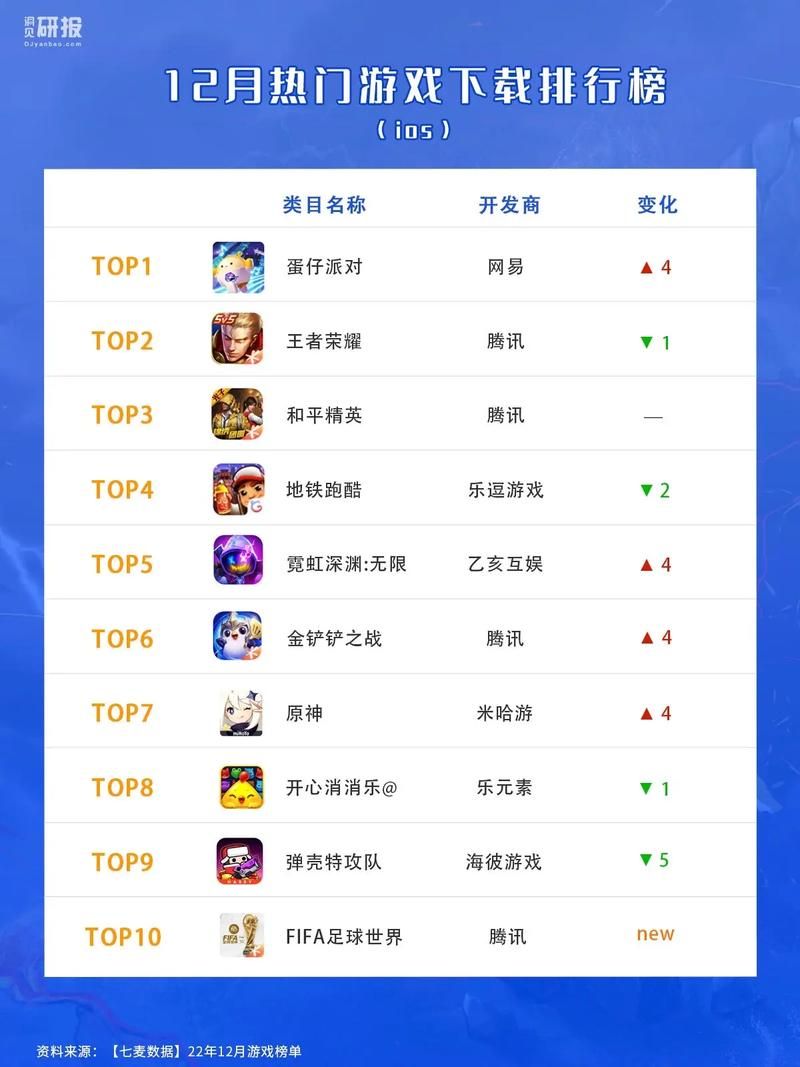 想找耐玩的单机游戏？这份前十名榜单不要错过！