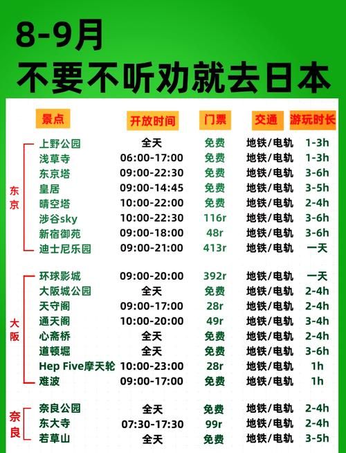 日本单机游戏怎么选？这篇攻略教你避坑少走弯路！
