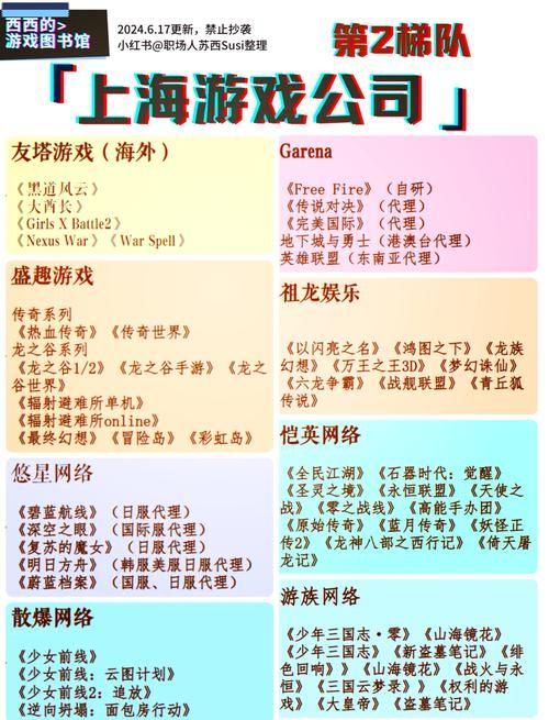 最新单机游戏发售表，新游抢先知不要错过！