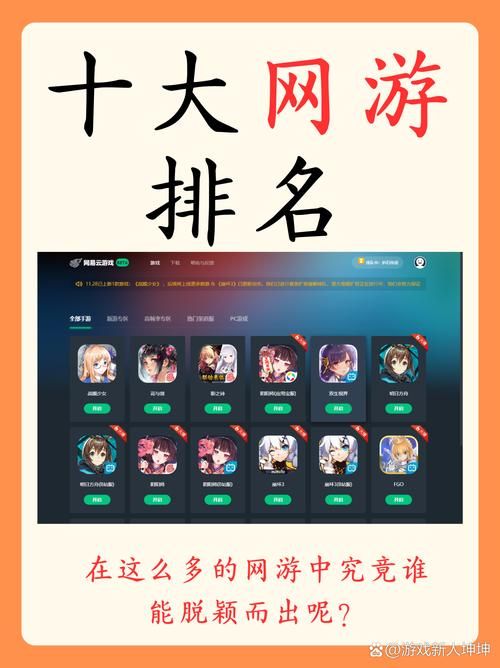 最新单机游戏大厅排行，看看大家都用哪个平台？