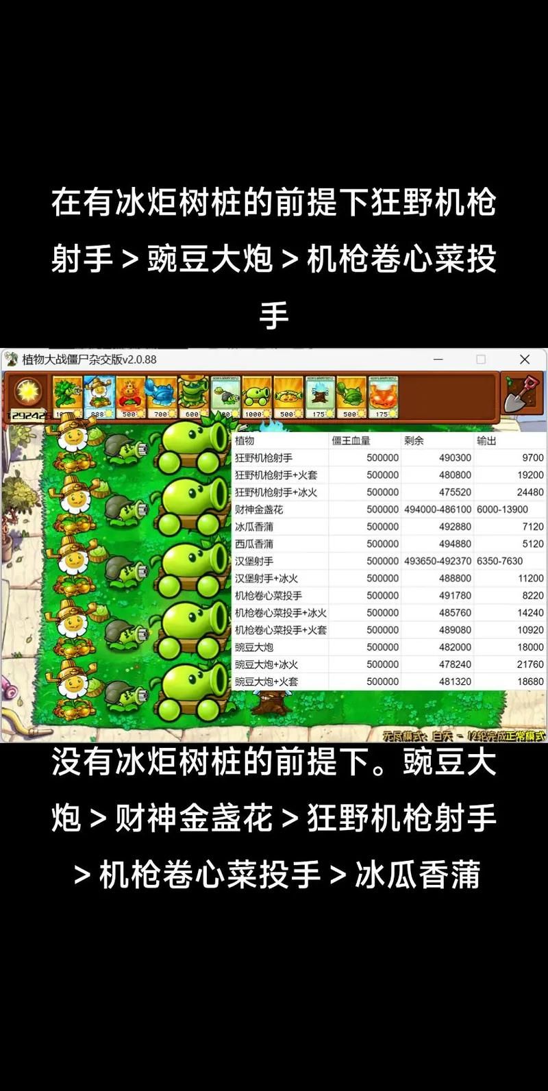 植物大战僵尸单机游戏攻略，教你轻松打败僵尸！