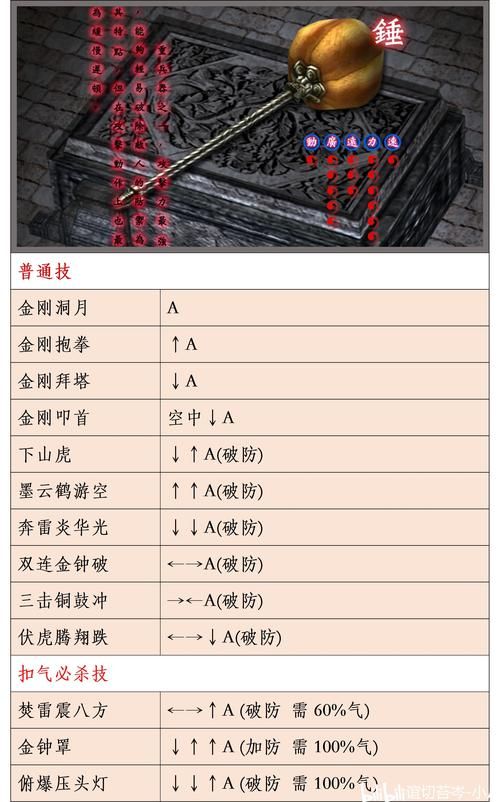 流星蝴蝶剑单机游戏秘籍，让你轻松通关变大神！