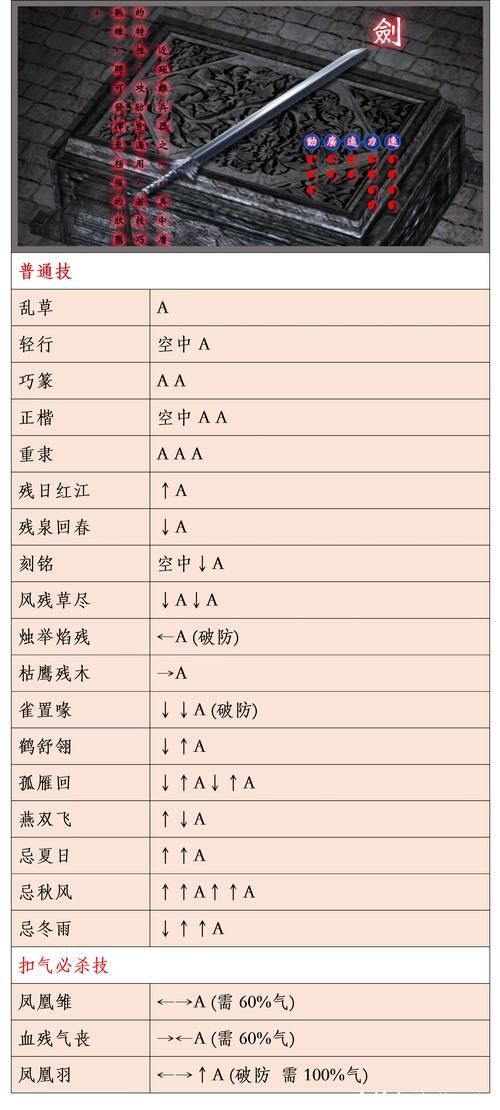 流星蝴蝶剑单机版怎么玩？超详细入门教程！