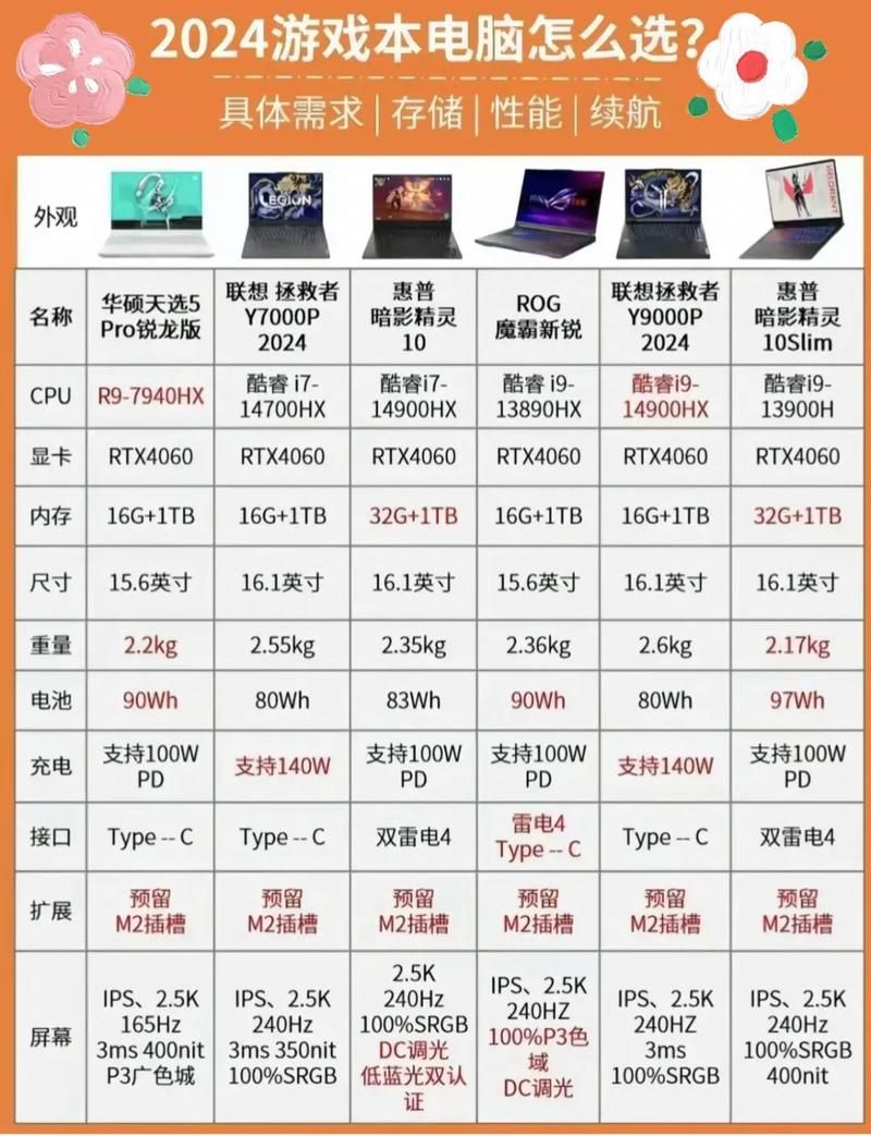 电脑单机游戏哪个最耐玩？老玩家力荐这几款！
