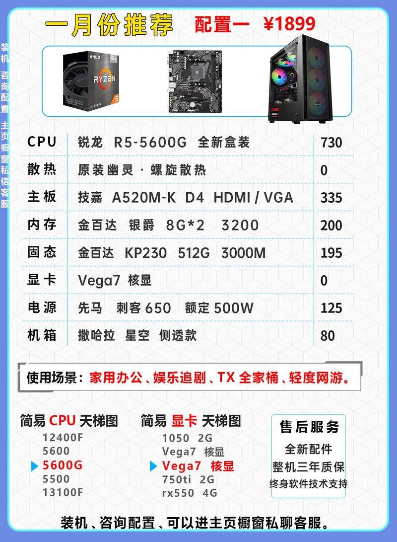 电脑游戏单机配置要求高吗？看完这篇就懂了！