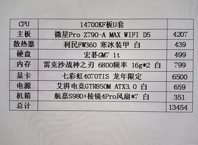 电脑游戏单机配置要求高吗？看完这篇就懂了！