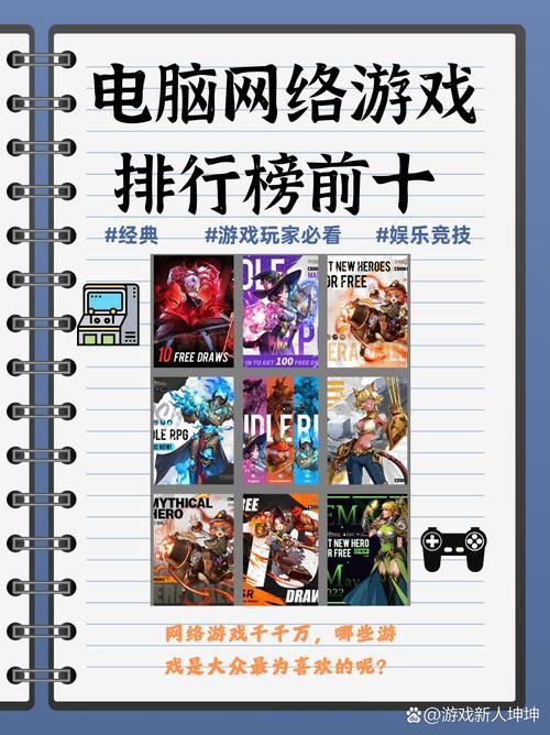 网吧单机游戏排行榜来了！快来看看你玩过几款？