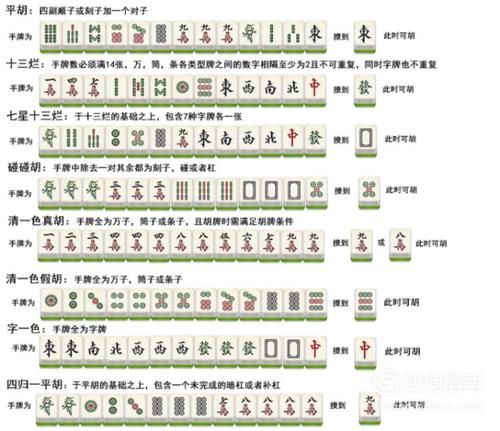 麻将单机游戏怎么玩？新手快速入门指南！