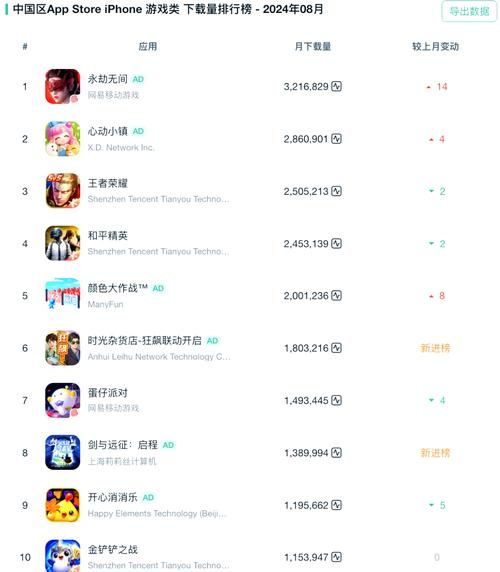 iPhone单机游戏推荐：App Store必下榜单！
