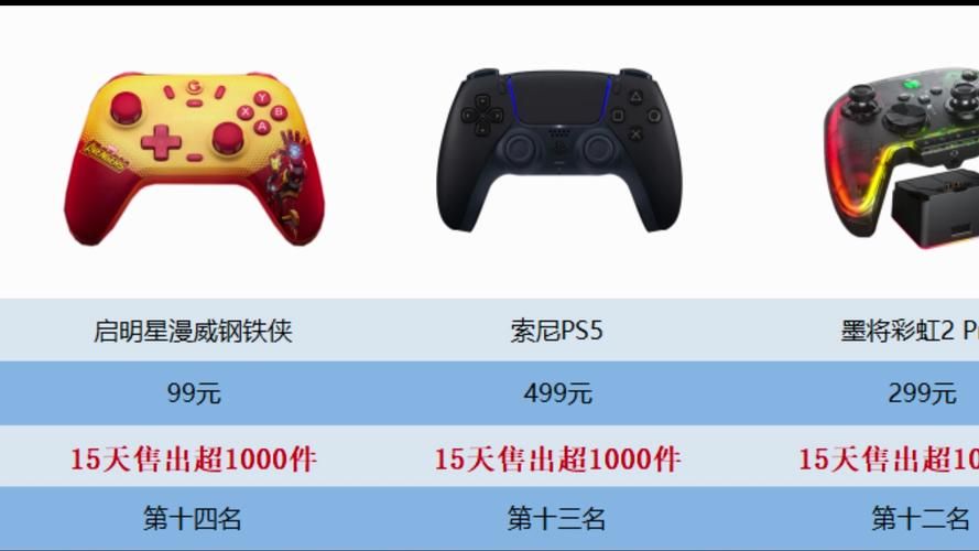 pc手柄单机游戏排行榜来了！热门游戏手柄推荐！