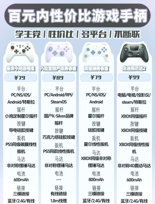 pc手柄单机游戏排行榜来了！热门游戏手柄推荐！