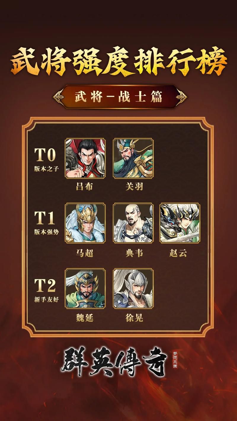 三国策略游戏单机版攻略，新手也能快速上手！