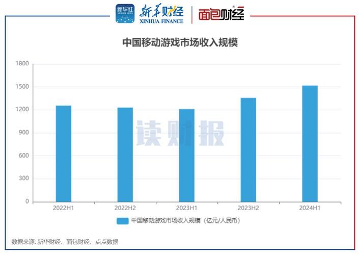 中国单机游戏公司现状如何？听听业内人士怎么说！