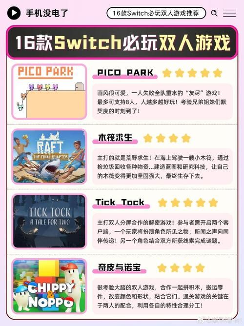 什么大型双人单机游戏好玩？这几个类型任你选！