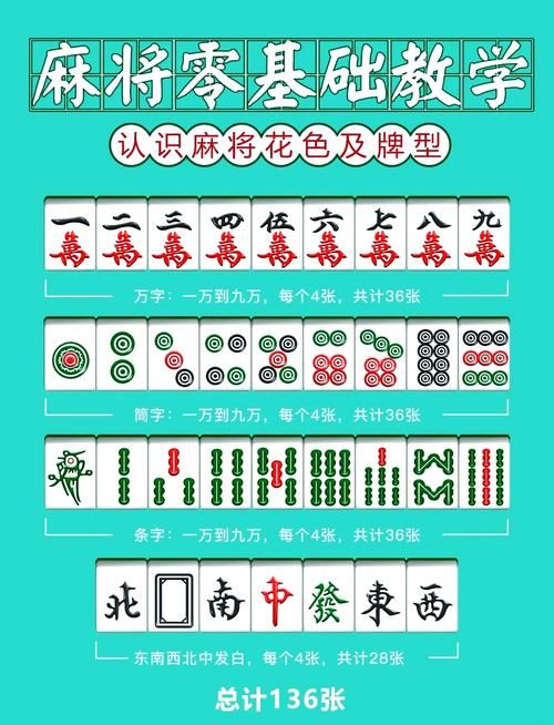 免费单机麻将游戏怎么玩？新手也能快速上手！