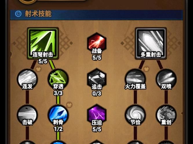 单机打装备游戏怎么玩？新手入门攻略看这里！