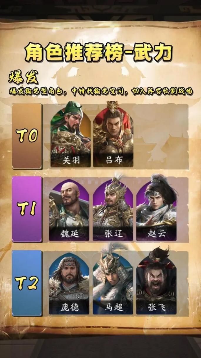 单机游戏三国群英传2攻略，武将选择和搭配推荐！