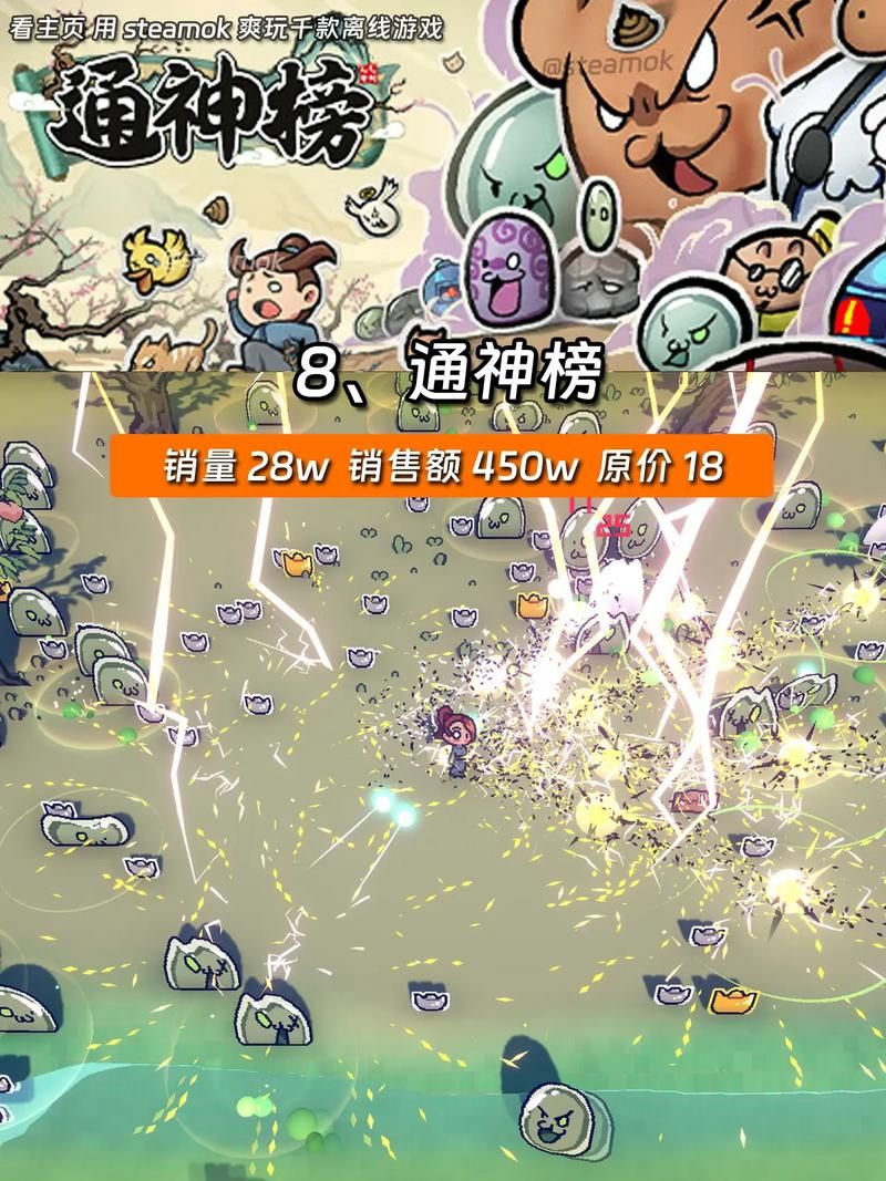 单机游戏排行榜2014前十名，经典老游戏回顾！