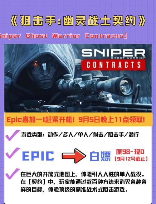 单机游戏狙击手怎么选？看这篇攻略就够了！