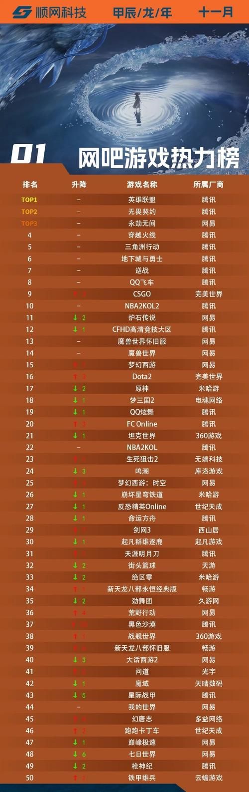 单机游戏网站排名哪个好？这份榜单给你答案！