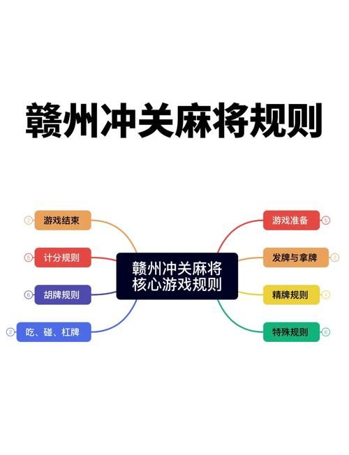 单机游戏麻将四人麻将怎么玩？新手入门攻略看这里！