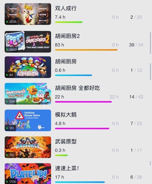 双人单机游戏不知道玩什么？快来看看这份清单！