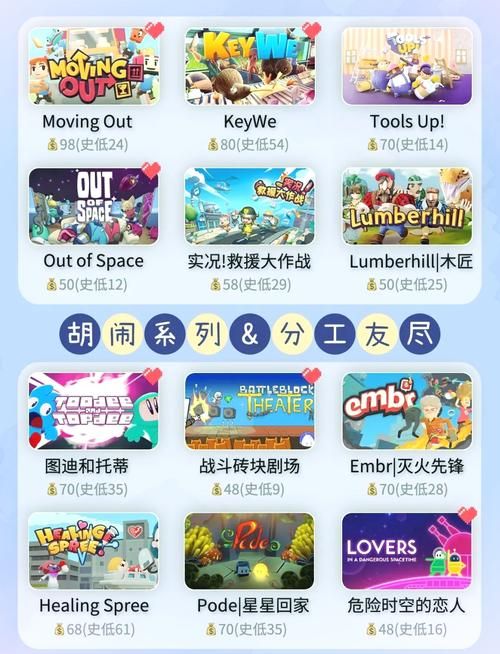 双人大型单机游戏哪个好玩？老玩家力荐这几款！