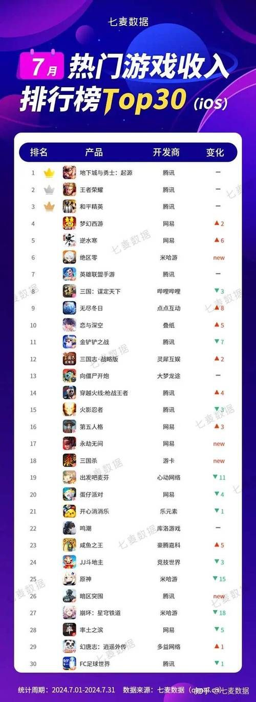 国内单机游戏排行榜：热门大作和冷门佳作分享！