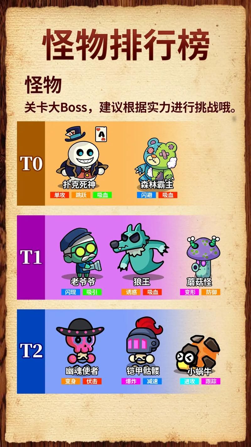 好玩的单机闯关游戏有哪些？这份排行榜请收好！