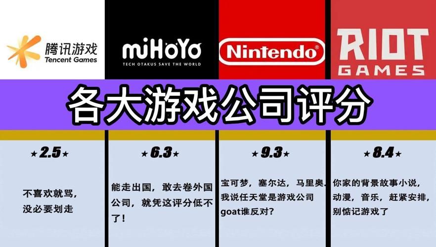 想找好玩的单机游戏？先看这份评分指南！