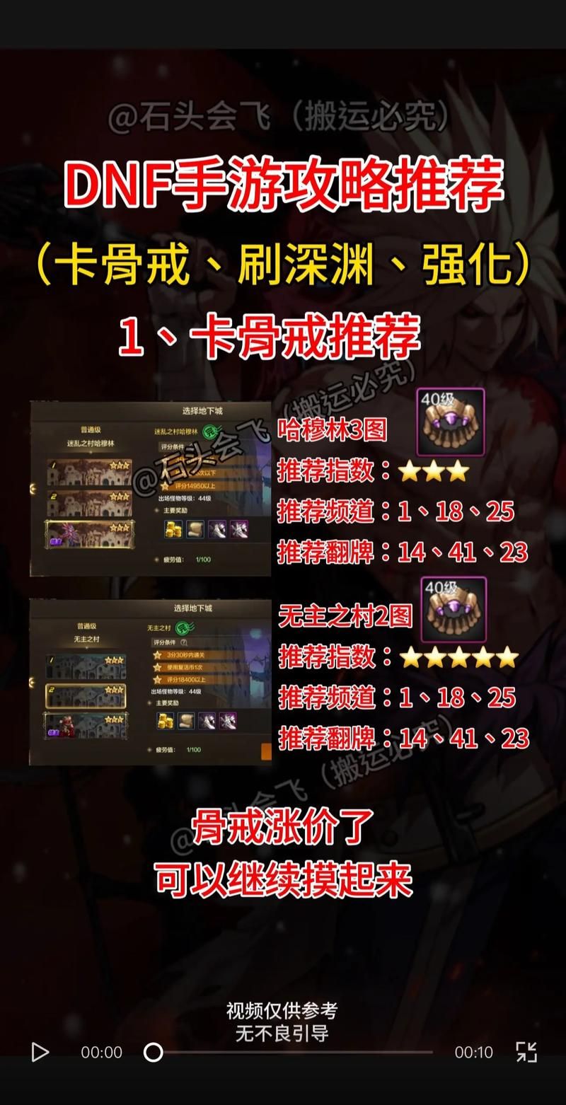 想玩单机游戏地下城？这篇超详细攻略帮你快速上手！