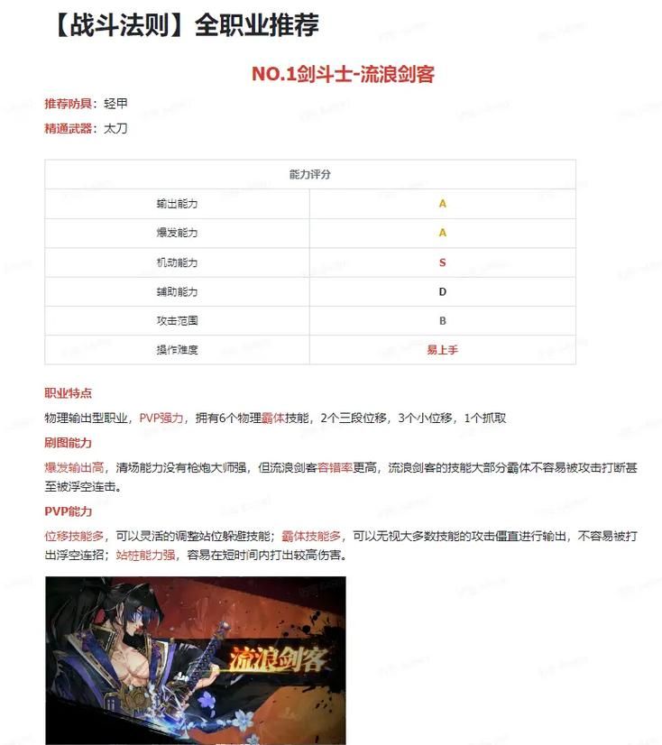想玩单机游戏地下城？这篇超详细攻略帮你快速上手！