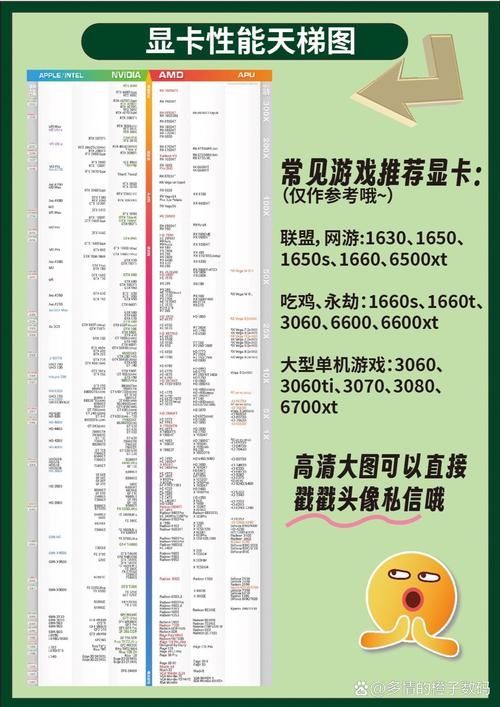 想玩大型电脑单机游戏？这篇新手指南请收好！