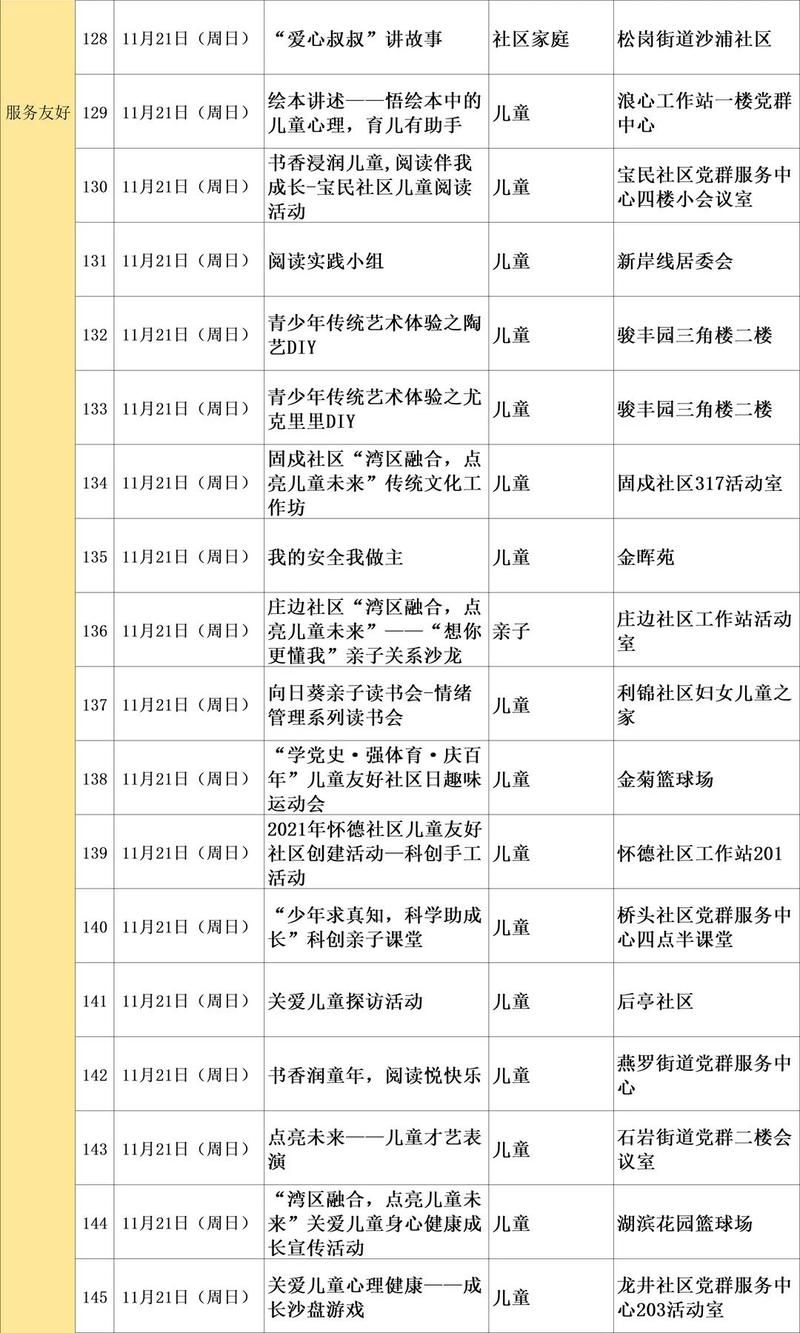 想玩小型电脑单机游戏？这份清单请您收好！
