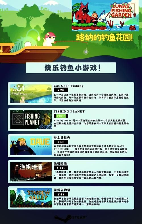 手机能玩哪些单机钓鱼游戏? 这几款好玩不腻！