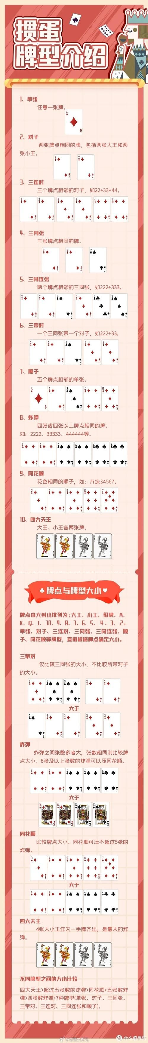 掼蛋单机游戏怎么赢？高手技巧分享让你胜率翻倍！
