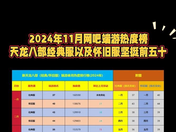 最新单机游戏榜单出炉，快来看看你玩过几款！