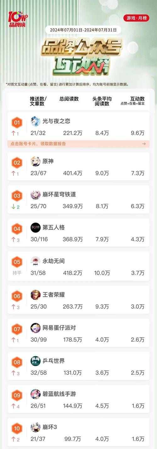最火单机游戏有哪些？这份热门榜单你一定不能错过！