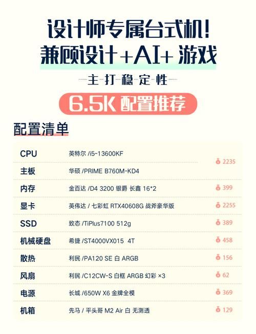 玩大型单机游戏的电脑配置要求高吗？看这篇就懂！