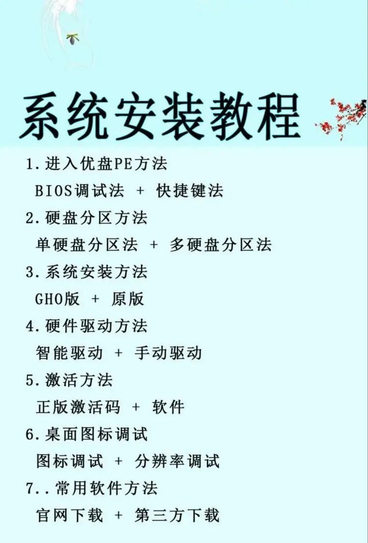 电脑单机游戏怎么安装到电脑上？不同版本安装方法详解！