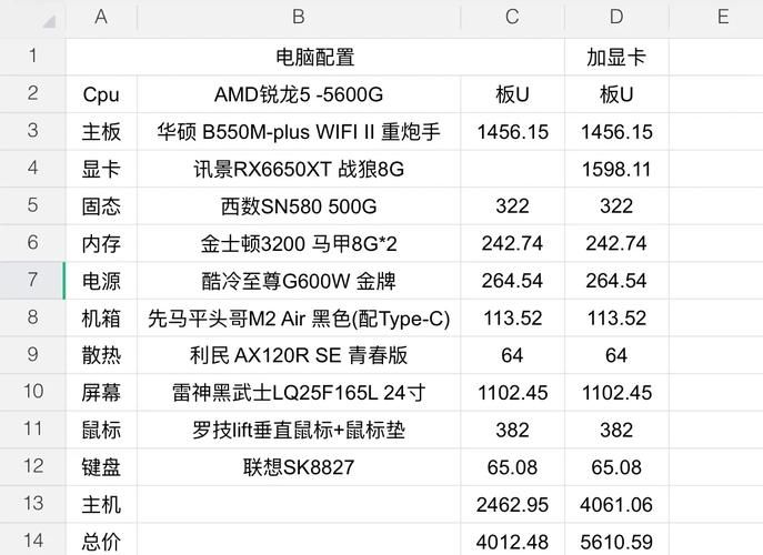 电脑配置低玩啥？这份中文单机游戏下载清单给你！