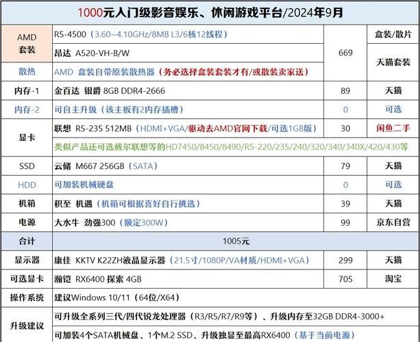 电脑配置低玩啥？这份中文单机游戏下载清单给你！