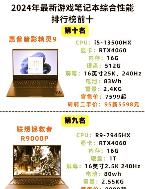 笔记本单机游戏排行榜大公开，快来看看有没有你喜欢的！